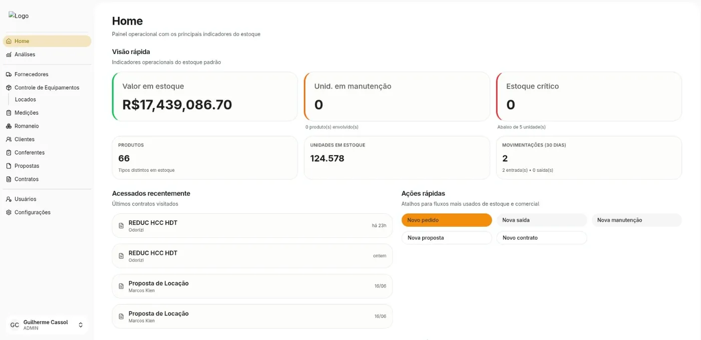 Painel operacional do estoque
