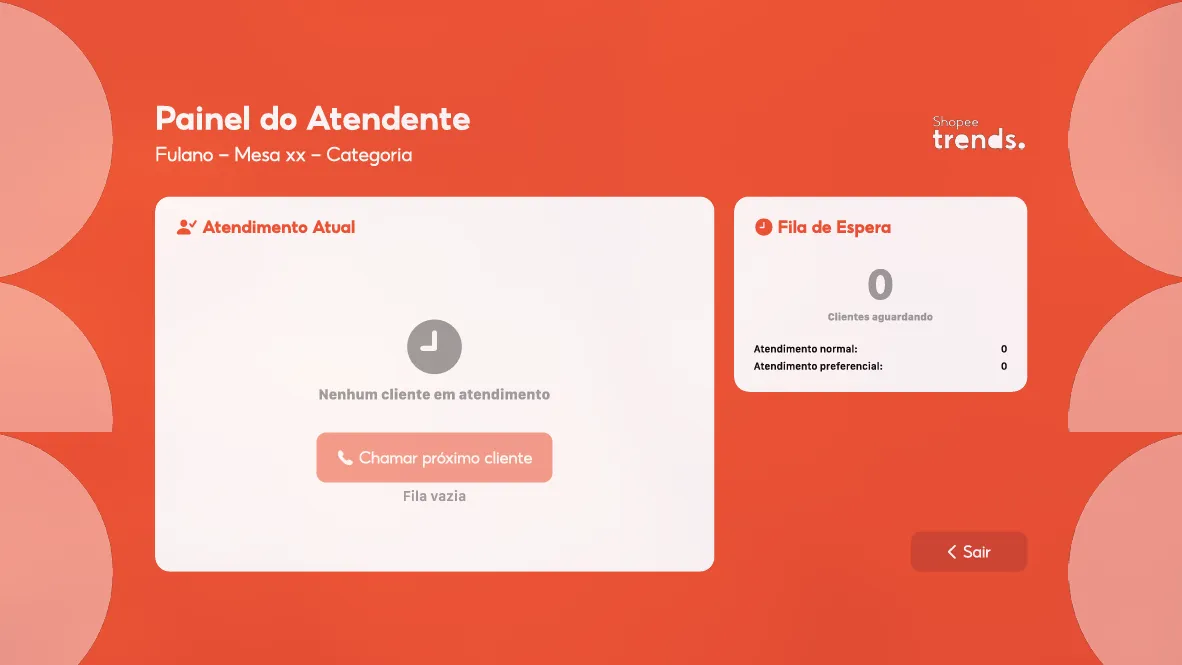 Painel do atendente — chamar, rechamar, finalizar